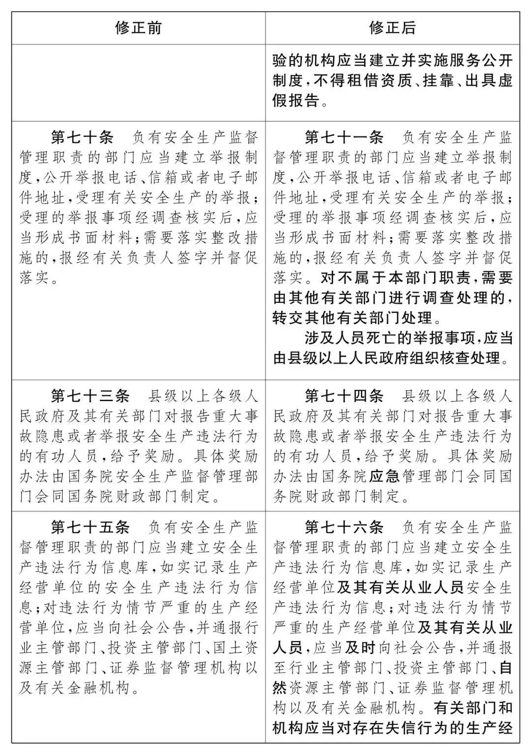 重磅！新《安全生產(chǎn)法》2021年9月1號正式施行！ 